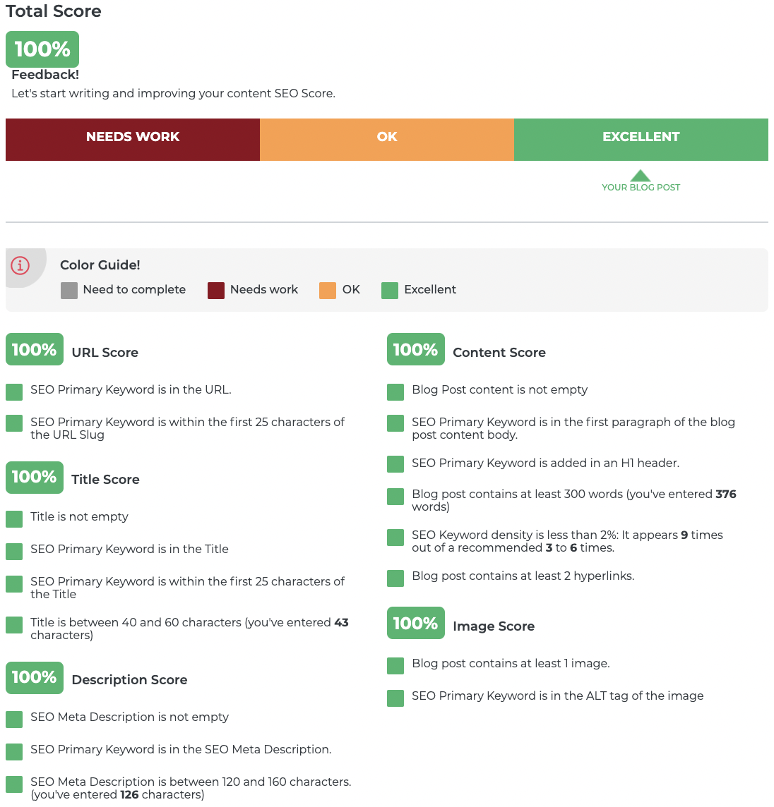 Quickblog | SEO Scorer